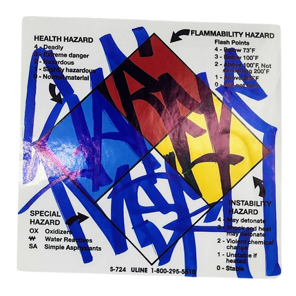 Health Hazards Slap-Up Label Sticker Original Tag Art by Saber Blue 3