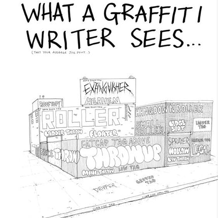 What A Graffiti Writer Sees Archival Print by LushSux