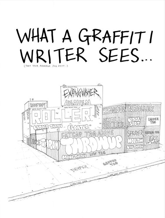 What A Graffiti Writer Sees Archival Print by LushSux