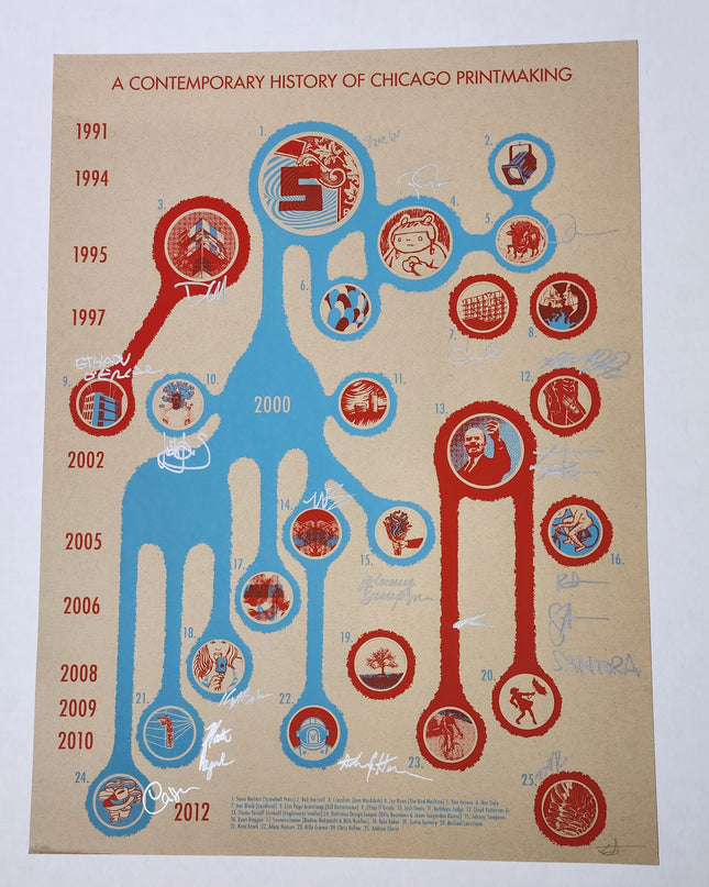 A Contemporary History of Chicago Printmaking HPM Signed Silkscreen by Chris Hefner