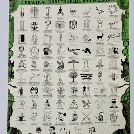 Practical Guide To Spells Green Silkscreen Print by Nate Duval