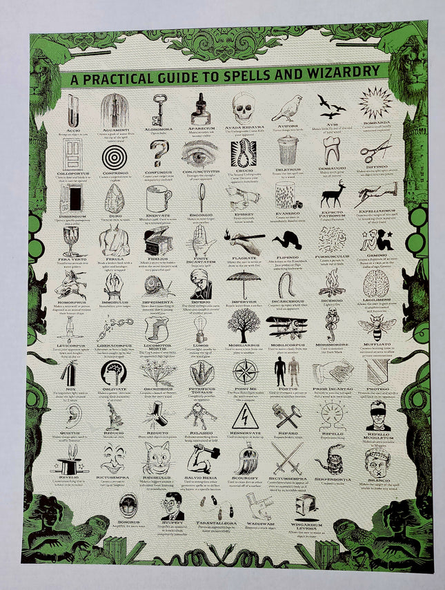 Practical Guide To Spells Green Silkscreen Print by Nate Duval