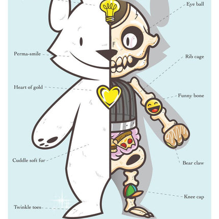 Anatomy of an Awesome Bear Giclee Print by Phil Lumbang