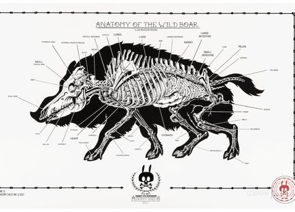 Anatomy of the Wild Boar Sheet No 15 Silkscreen Print by Nychos