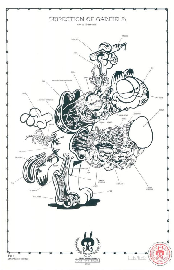 Dissection of Garfield Anatomy Sheet No 19 Silkscreen Print by Nychos