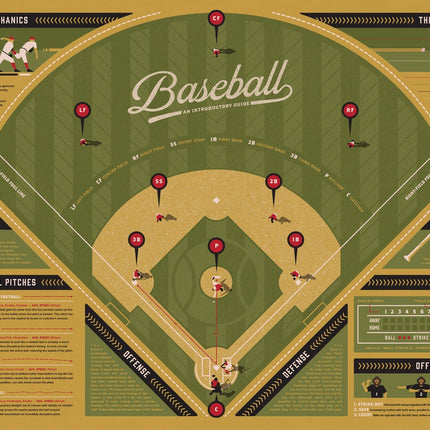 Info-Rama Baseball Infographic Red Silkscreen Print by DKNG